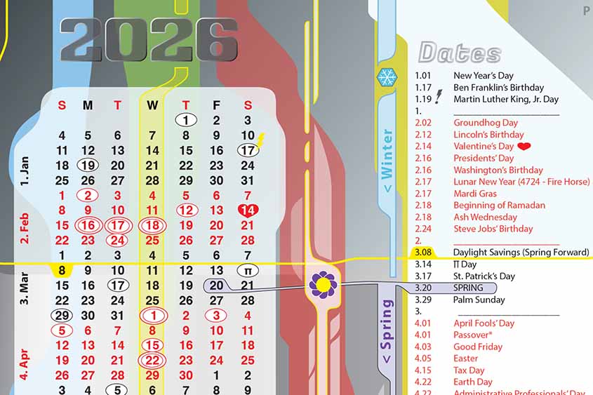 The 2026 StormDesigns Year at a Glance.